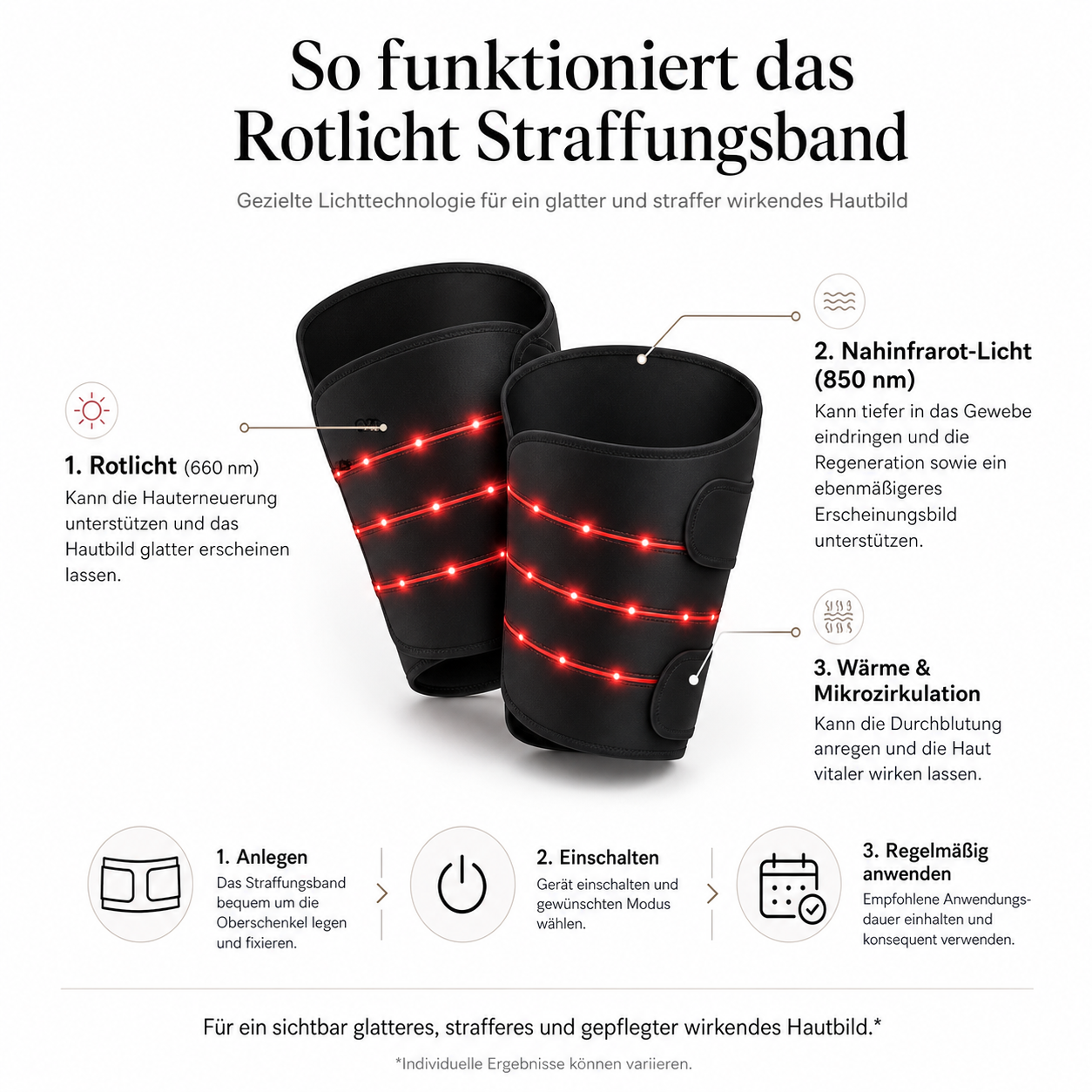 Rotlicht Straffband